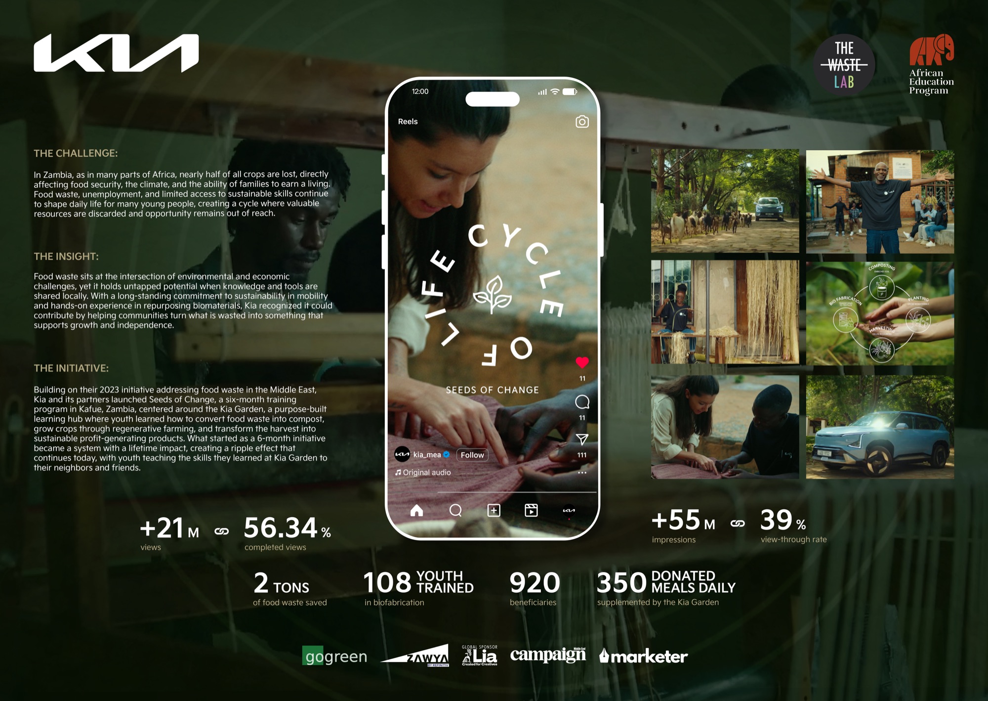 Kia — Life of Cycle / Seeds of Change, Effie case-study board
